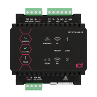 ICT Protege WX Door Controller